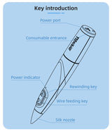 Diagram of a machine with labeled parts