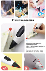 Product comparison of a drawing pen with different designs and features.